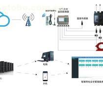 UWB技術(shù)掀起市場(chǎng)熱潮 智能化時(shí)代的精準(zhǔn)定位新寵
