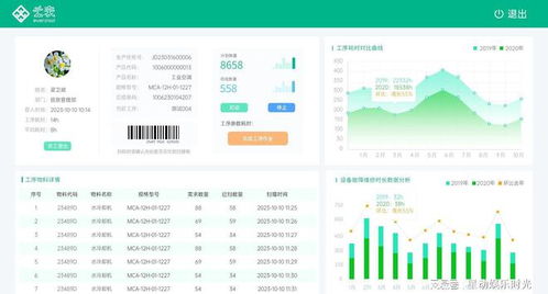 探索云端價值 揭秘獨家特制版軟件的免費超凡體驗